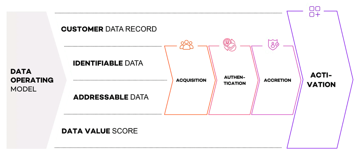 Screenshot 2024-03-14 at 14.47.46